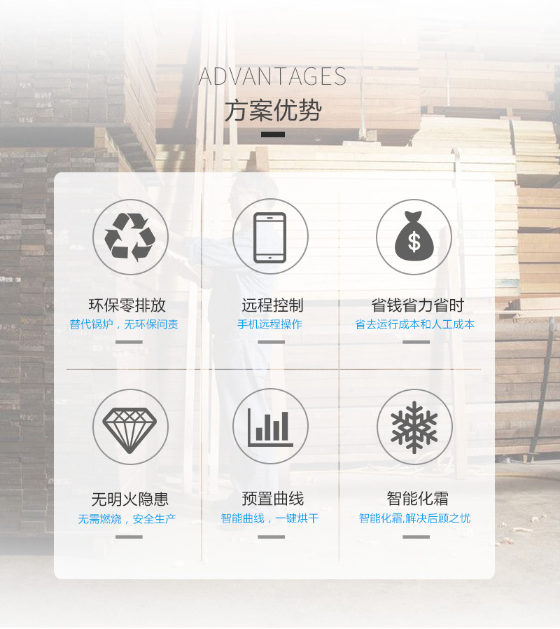 熱之源木材智能干燥方案(圖5)