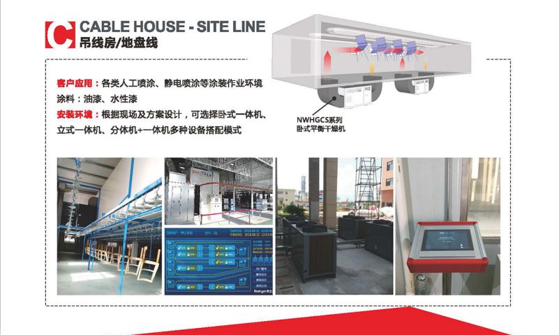 多層立體干燥房(圖8)