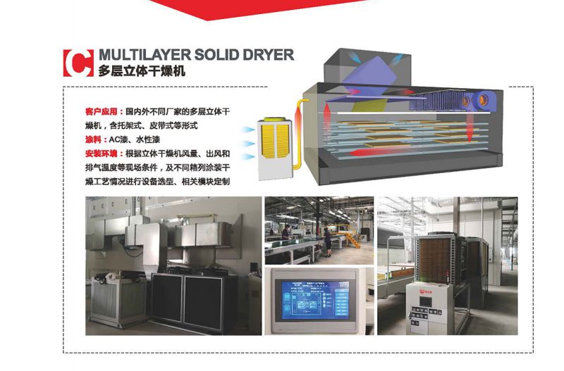 多層立體干燥房(圖9)