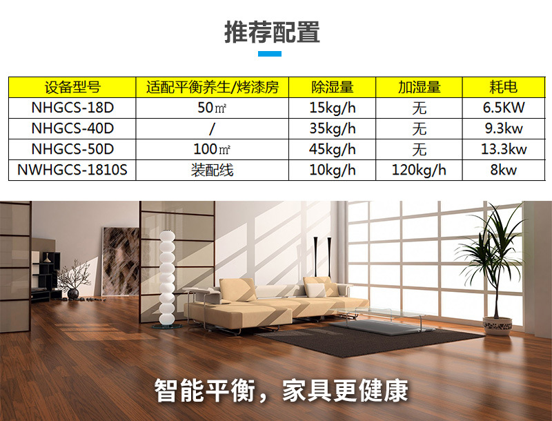 熱之源EMC動態(tài)平衡養(yǎng)生方案(圖8)