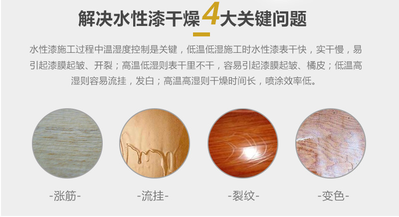 熱之源水性漆智能干燥方案(圖2)