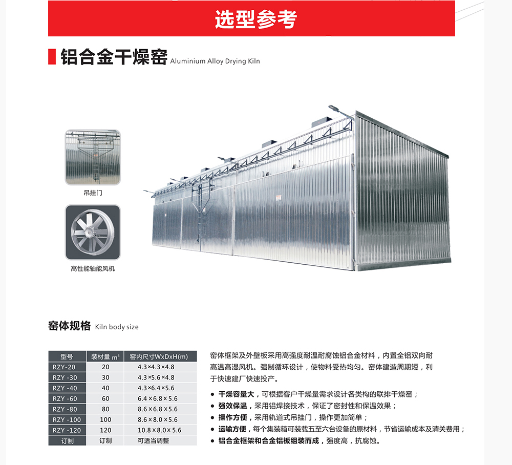 熱之源木材智能干燥選型參考